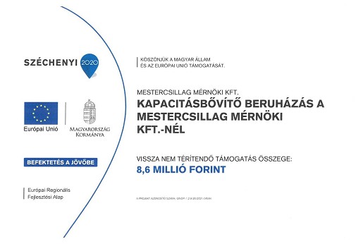 GINOP-1.2.9-20-2021-04594