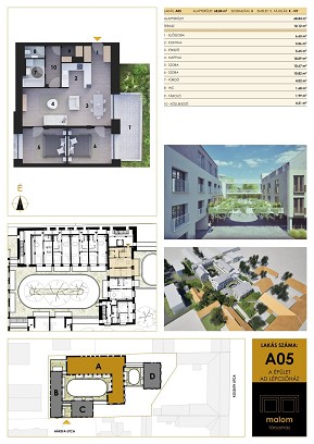 A05 lakás